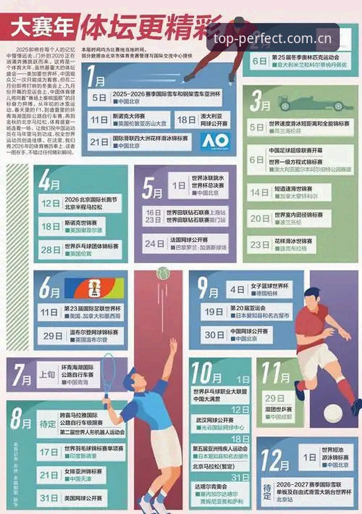 揭秘完美体育官网背后的极致赛事体验：你不知道的行业革新